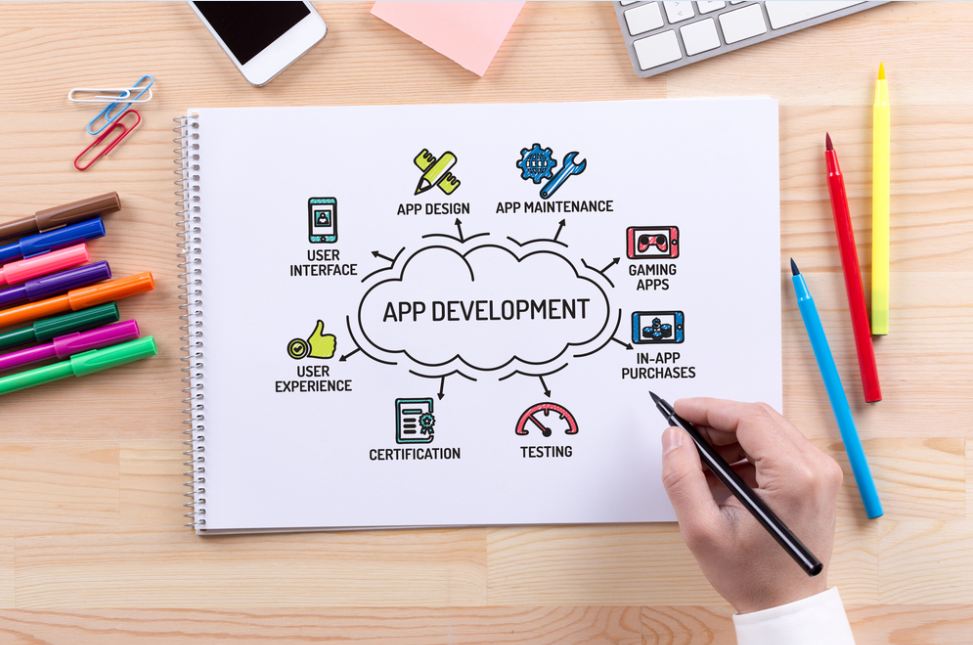 The role of app developers in mumbai