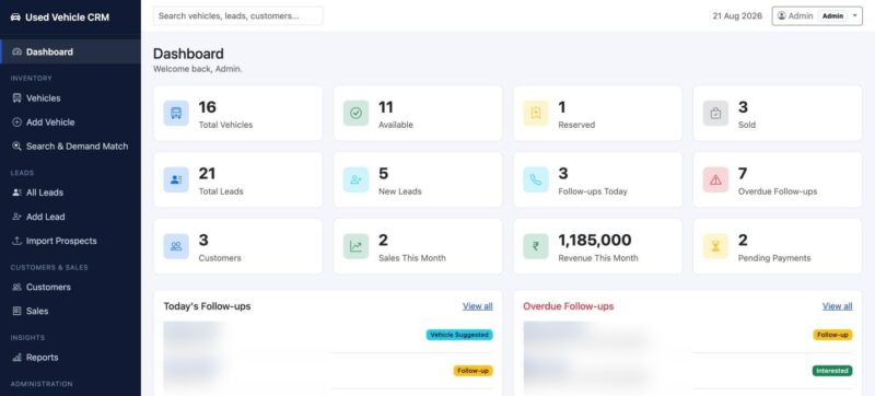 Used Vehicle CRM dashboard showing vehicle inventory, leads, and sales stats — used car dealer CRM software